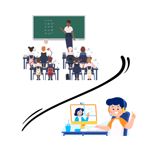 Online/Offline Classes